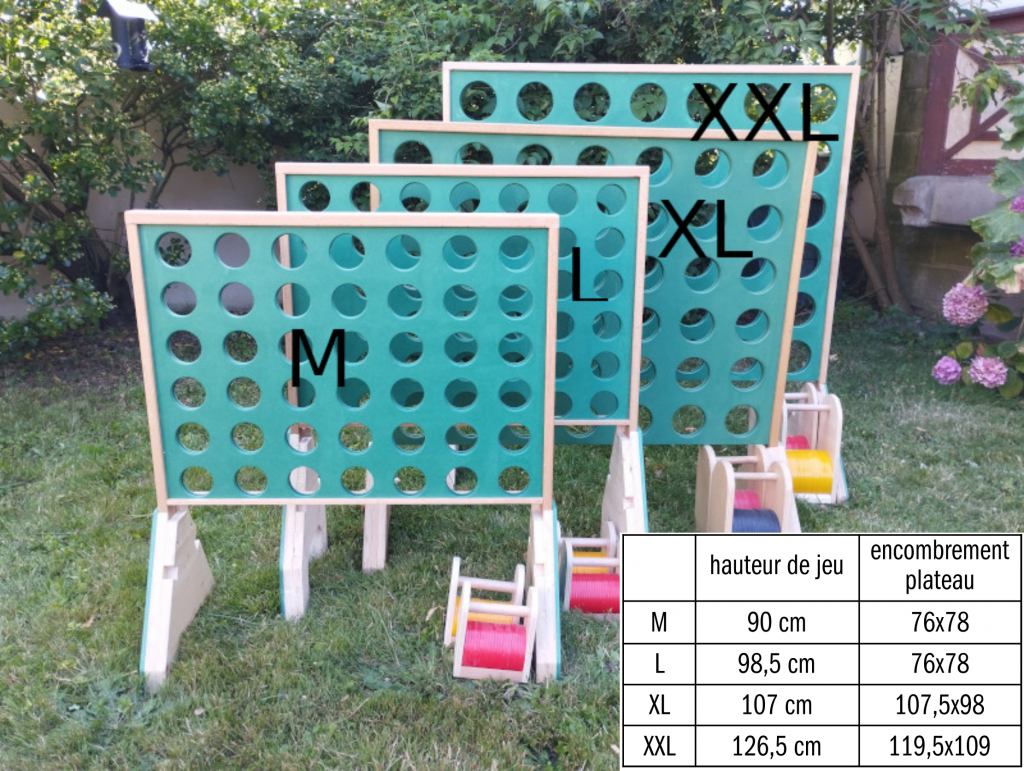 Différentes taille de Puissance 4